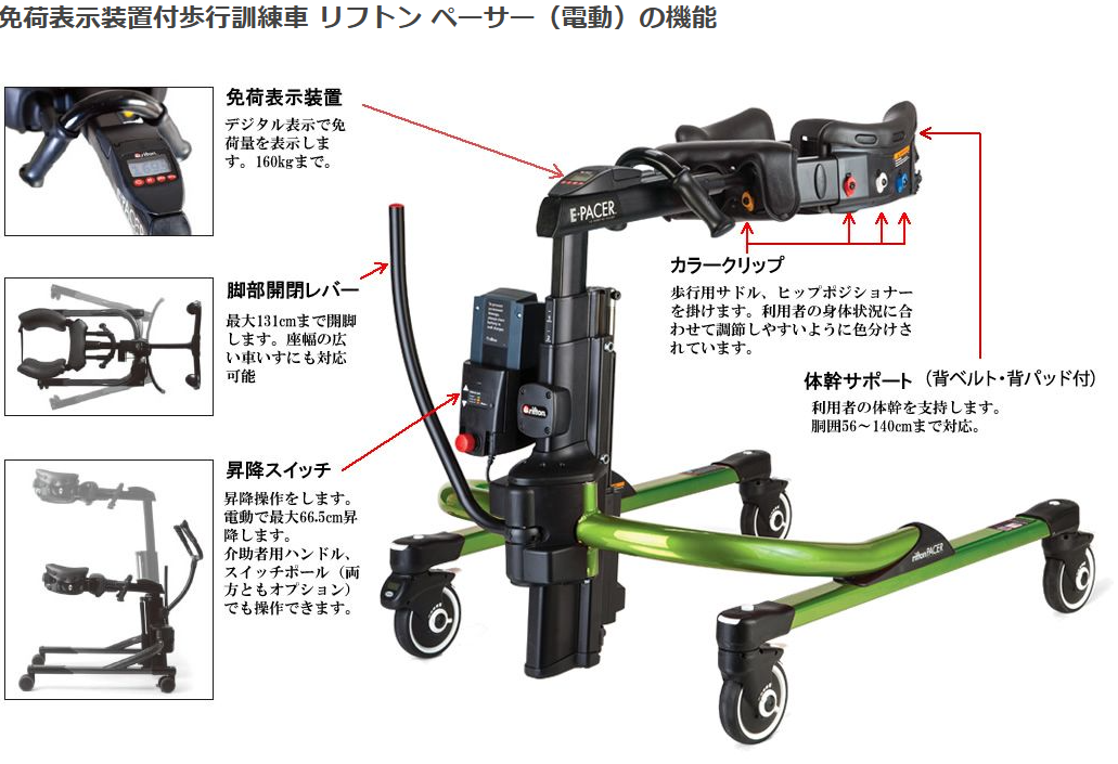 リフトン ペーサー（電動）1 台で移乗から歩行訓練をより安全で快適なものにします