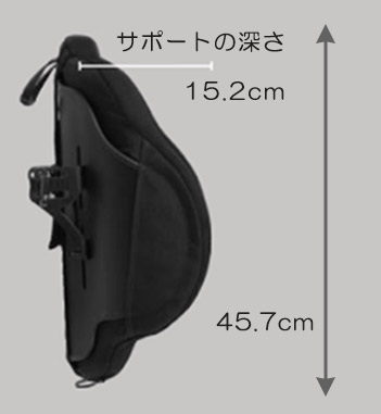 JAY J3 車いす用バック【ジェイ３ 車いす用バックサポート JAY J3 Wheelchair Backs】