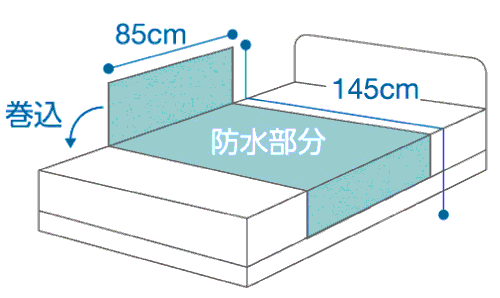 ホームケア防水シーツ : ベッド : 住宅・施設・家具