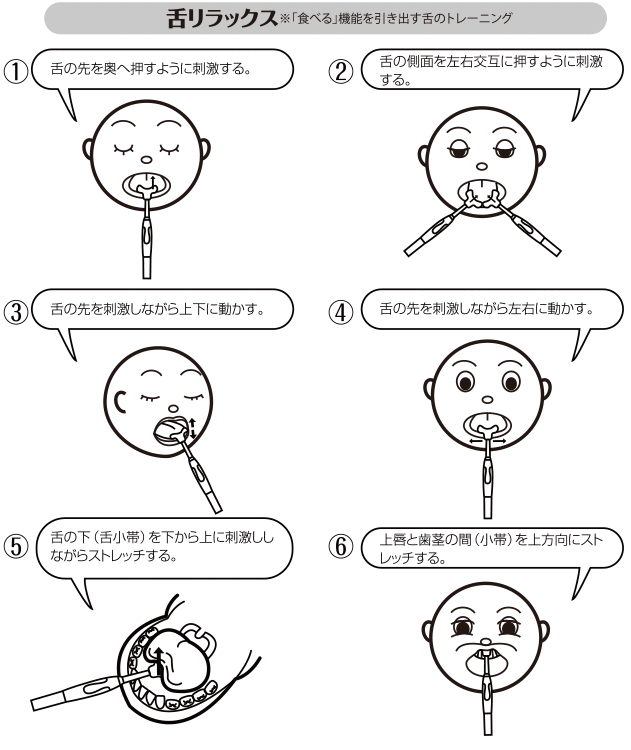 Poteto　解剖から学ぶ口腔ケア・口腔リハビリの手技と、その実力 口腔トレーニング用具 emオーラルリハ【オーラルケア】 : 歯・口