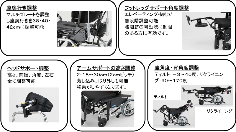 ティルト＆リクライニング車いす レッドウッド3SP : 車いす・シニアカー・自転車 : 移動機器