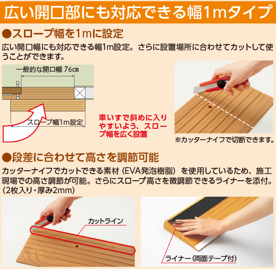 室内用スロープ 段差スロープEVA1000 （横幅 1m） : 昇降装置・段差