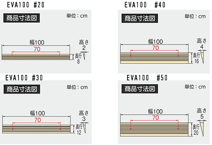 室内用スロープ 段差スロープEVA1000 （横幅 1m） : 昇降装置・段差