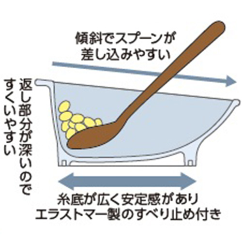スプーンで食べ物が掬いやすいお皿