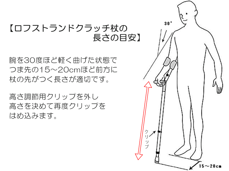 ロフストランドクラッチ エルゴテック 【Ergotech,FDI,エルゴグリフクラッチ】 : 杖・ステッキ : 移動機器