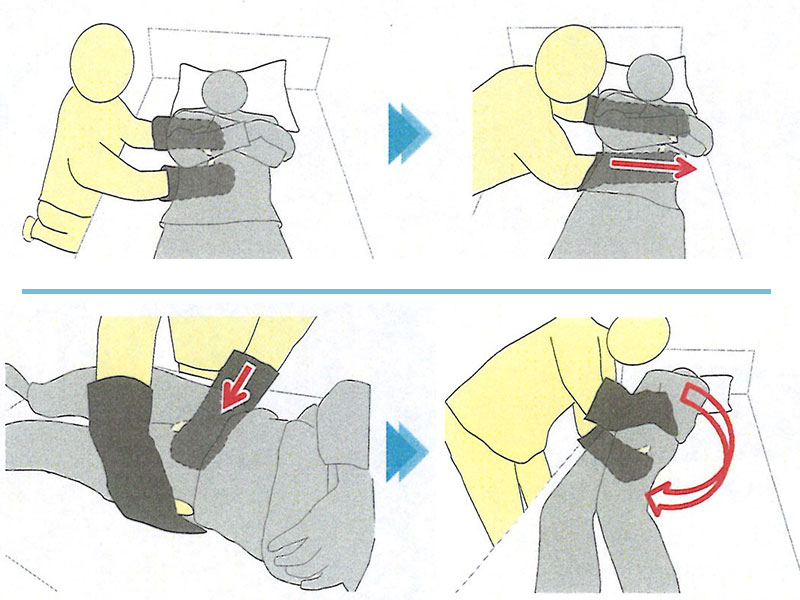移動介助手袋 移座えもんグローブ : 移乗補助用具 : 移動機器