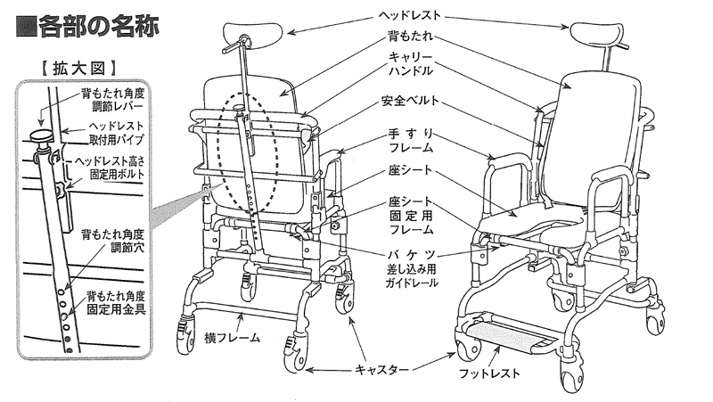 入浴用車いす リクライニングシャワーキャリー コモード付 : 入浴用品