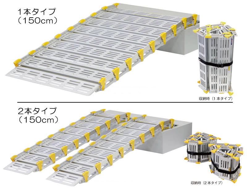 巻き取り式段差スロープ スロープビルド 1本タイプ 昇降装置 段差解消機 スロープ 住宅 施設 家具