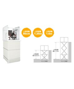 段差解消機 パワフルレーター