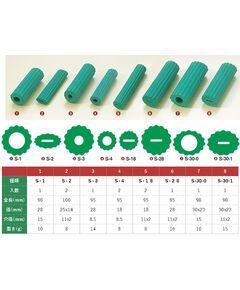 太くして持ちやすくするスポンジグリップ
