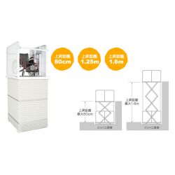 段差解消機 パワフルレーター