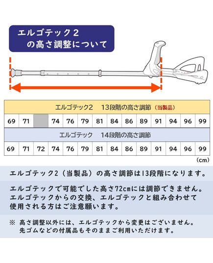 エルゴテック2の長さ超移設について