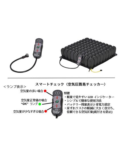 ロホ・スマートチェック