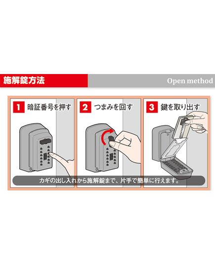 カギ番人プラス