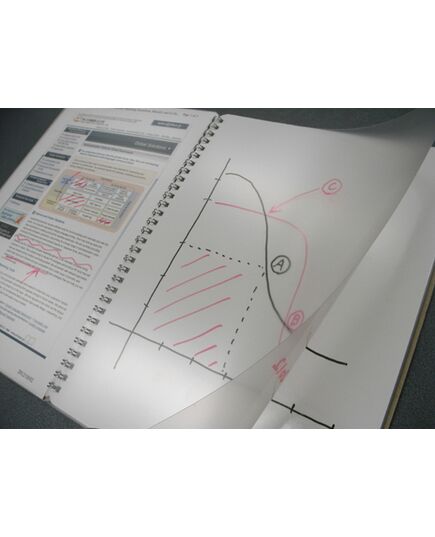 nu board使用例