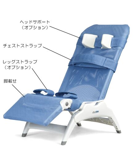 リフトンウェーブ本体