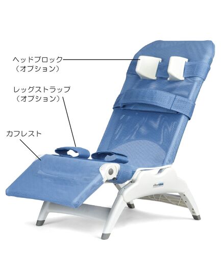 リフトンウェーブ_ブルー