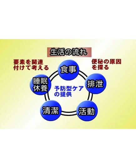 画面写真1