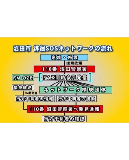 画面写真2