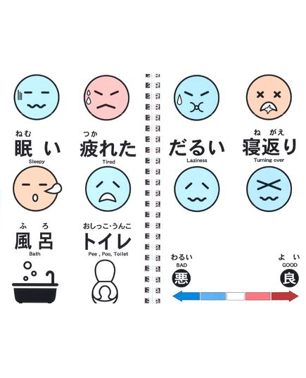 指さしして使います