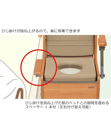 さわやかチェア PT 肘跳上タイプ
