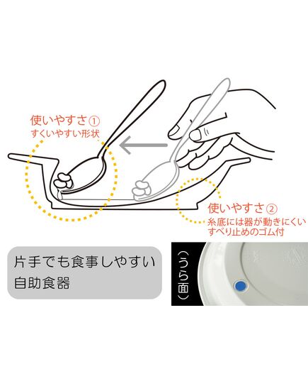 たべものを救いやすいお皿