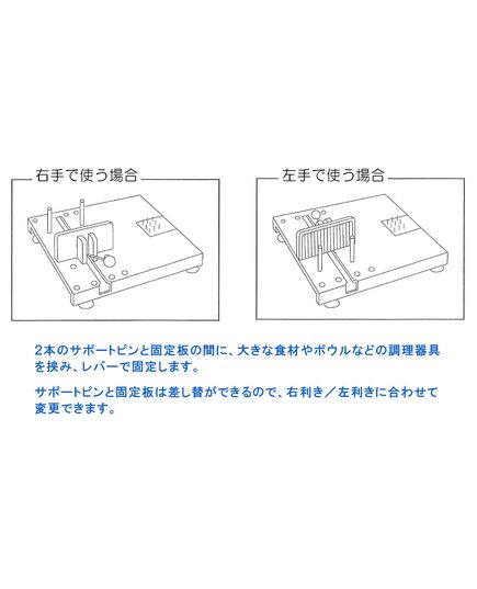 片手での調理を助ける自助具 ワンハンド調理台