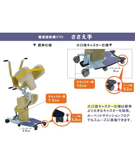 移動しやすい移譲リフト