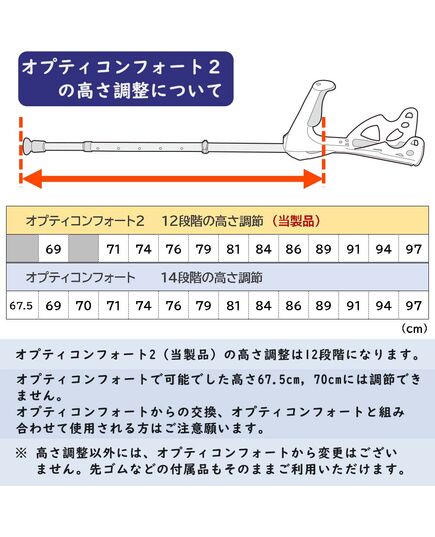オプティコンフォート２の高さ調節について