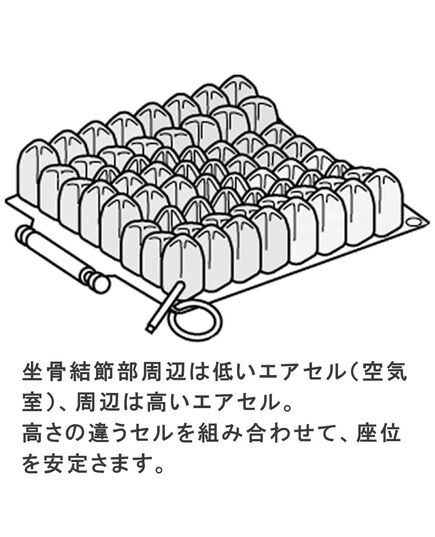 床ずれ予防クッション　ロホ・コンツァーセレクト