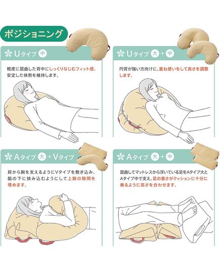 サポティクッションを利用したポジショニングの例