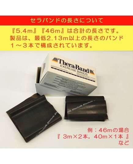 セラバンドの長さについて