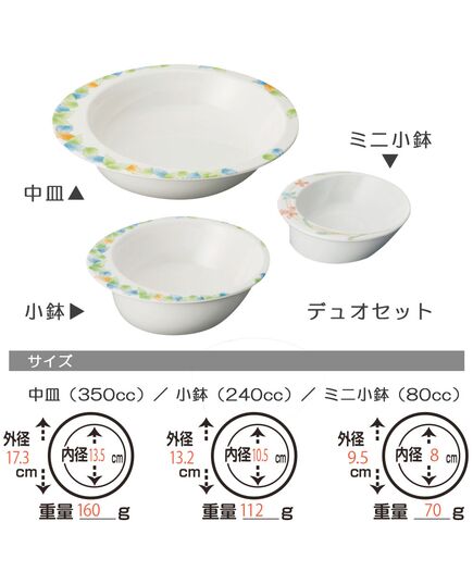 障害があっても楽にすくえる自助食器のお皿三枚セット