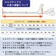 エルゴテック2の長さ超移設について