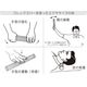 筋力強化・振動・刺激の弾性抵抗運動具：セラバンドフレックスバー THERABAND